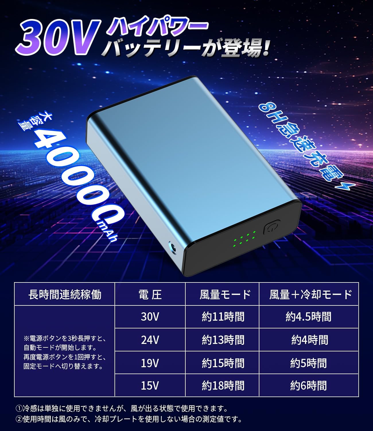 ファンバッテリーセット【2025「冷+涼」新形態＆冷却ブレート付き